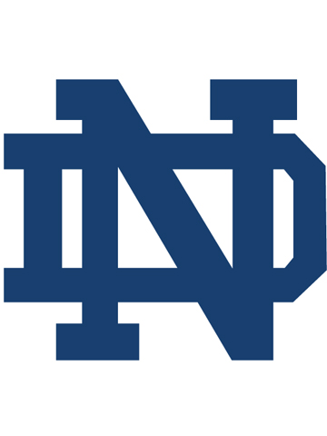 Notre Dame Fighting Irish 3 Wallpaper